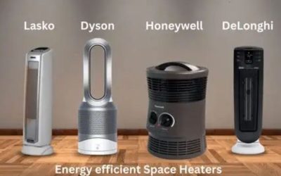 8 Best Energy-Saving Space Heaters: What Actually Cuts Cost