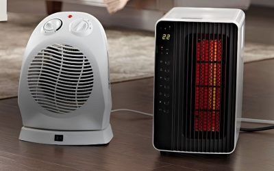 8 Best Buy Space Heaters: 7 Safe Amazon Picks for Cold Rooms