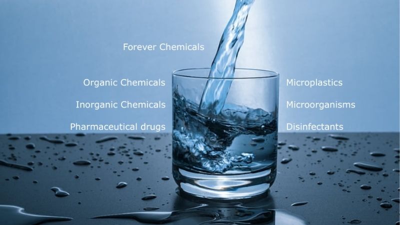 Filters Matched to Each Contaminant