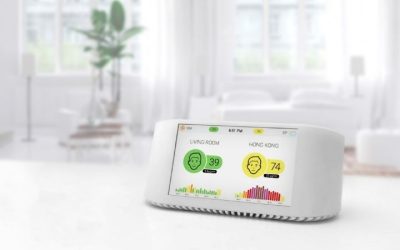 Air Quality Monitor Reviews: Top 6 Sensors for Clean Air