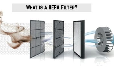 HEPA Filter Guide: Choosing True Air Purification Systems