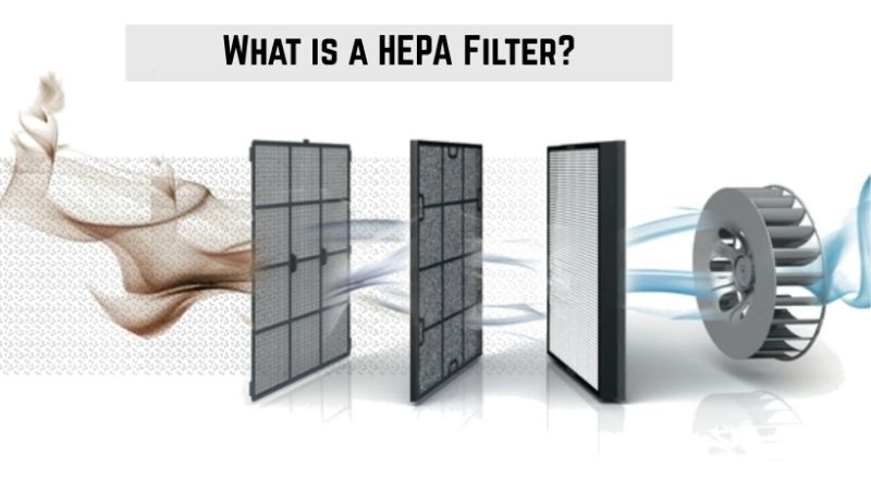 Understanding Mechanical Filtration and Technical Standards
