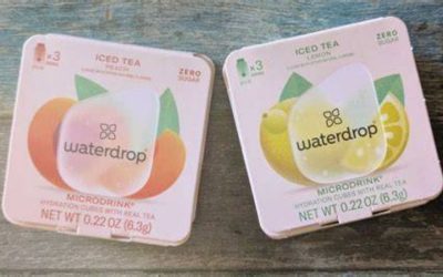 Waterdrop Review: The Brand’s Filters And Systems Ranked