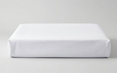Best Earthing and Grounding Fitted Bed Sheets in 2026: Compared and Ranked